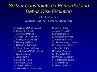 Spitzer Constraints on Primordial and Debris Disk Evolution