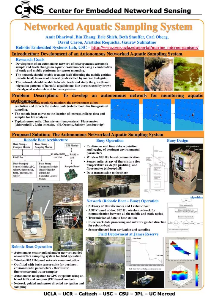 networked aquatic sampling system