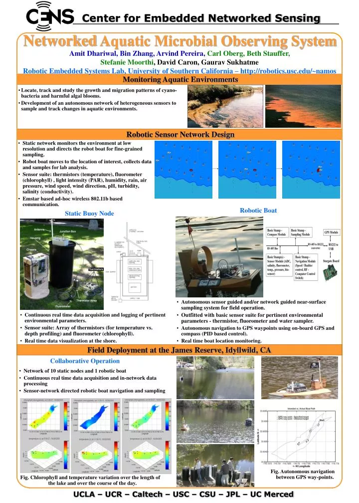 networked aquatic microbial observing system