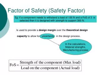 Factor of Safety (Safety Factor)