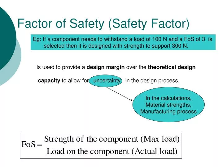 factor of safety safety factor