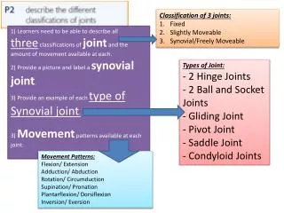 Classification of 3 joints: Fixed S lightly Moveable Synovial/Freely Moveable
