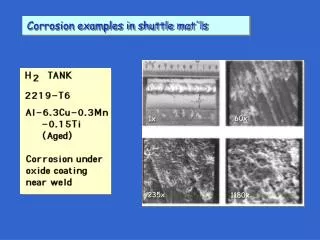 Corrosion examples in shuttle mat'ls