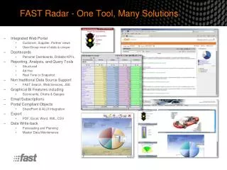 FAST Radar - One Tool, Many Solutions