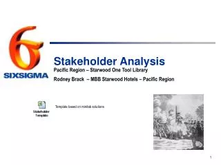 Stakeholder Analysis