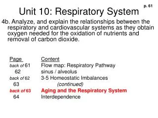 Unit 10: Respiratory System