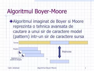 algoritmul boyer moore