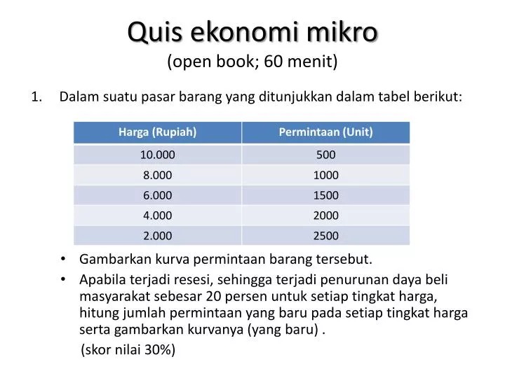 quis ekonomi mikro open book 60 menit