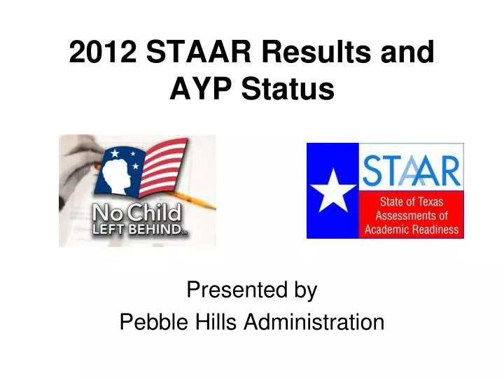 2012 staar results and ayp status