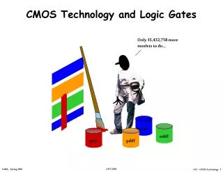 CMOS Technology and Logic Gates