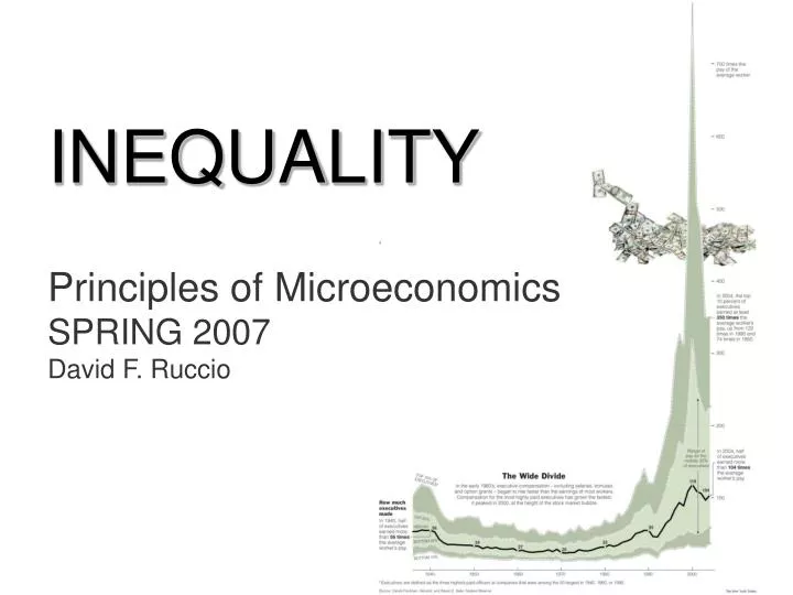 inequality principles of microeconomics spring 2007 david f ruccio