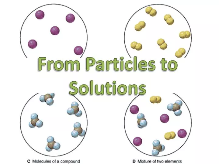 from particles to solutions