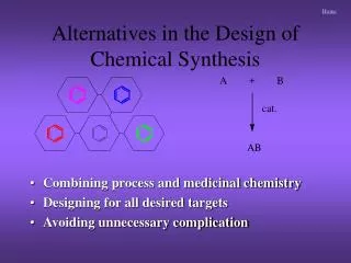 Alternatives in the Design of Chemical Synthesis