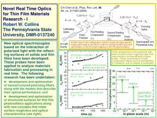 New optical spectroscopies 	based on the interaction of
