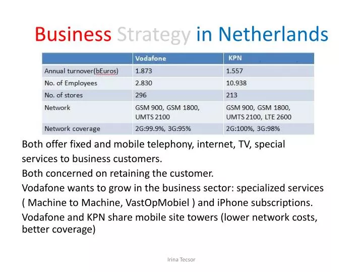 business strategy in netherlands