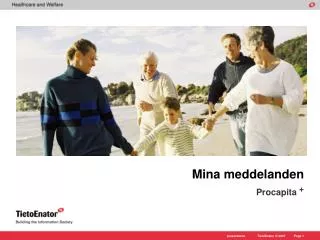 mina meddelanden