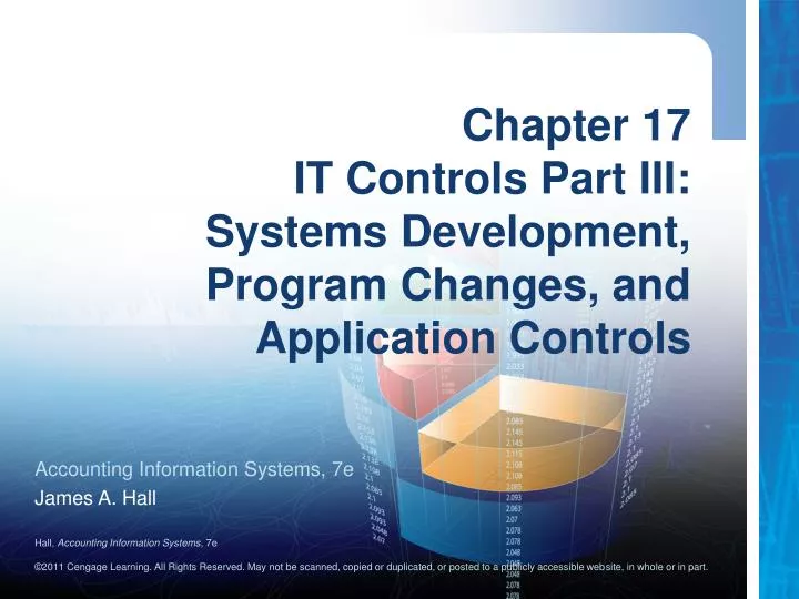 chapter 17 it controls part iii systems development program changes and application controls