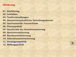 gliederung