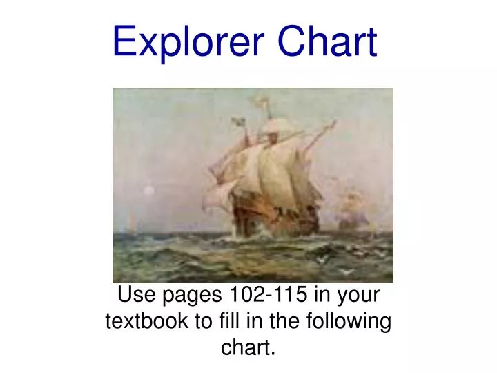 explorer chart