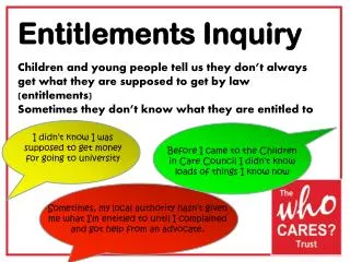 Entitlements Inquiry