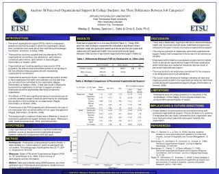 APPLIED PSYCHOLOGY LABORATORY East Tennessee State University etsu/apl/