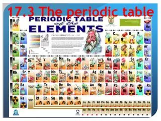 17 3 the periodic table