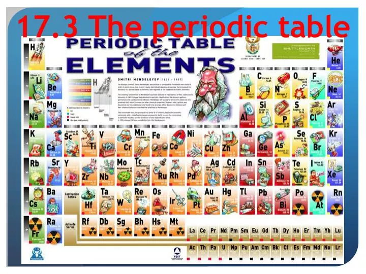 17 3 the periodic table