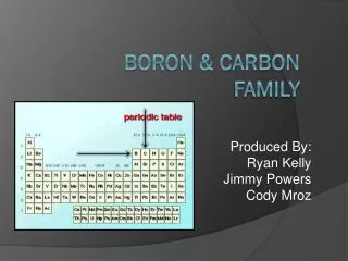 Boron &amp; Carbon Family