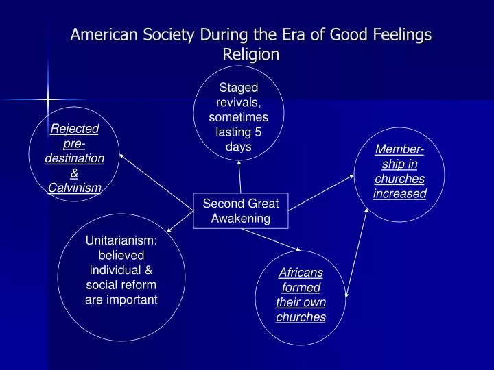 american society during the era of good feelings religion