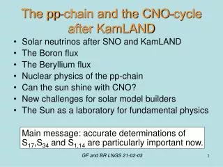 The pp-chain and the CNO-cycle after KamLAND