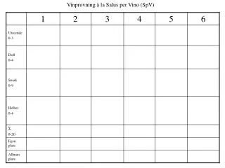 vinprovning la salus per vino spv