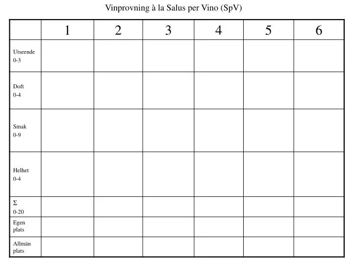 vinprovning la salus per vino spv