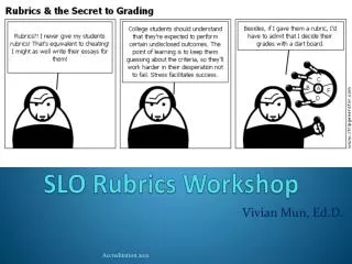 SLO Rubrics Workshop