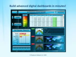 Build advanced digital dashboards in minutes!