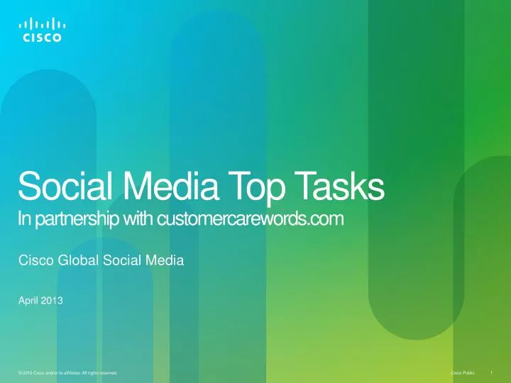 social media top tasks in partnership with customercarewords com