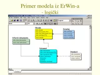 primer modela iz erwin a logi ki
