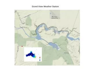 Grand View Weather Station