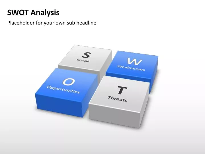 swot analysis