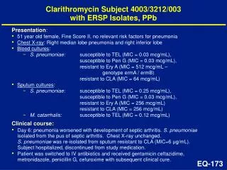 Clarithromycin Subject 4003/3212/003 with ERSP Isolates, PPb