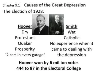 Chapter 9.1 Causes of the Great Depression