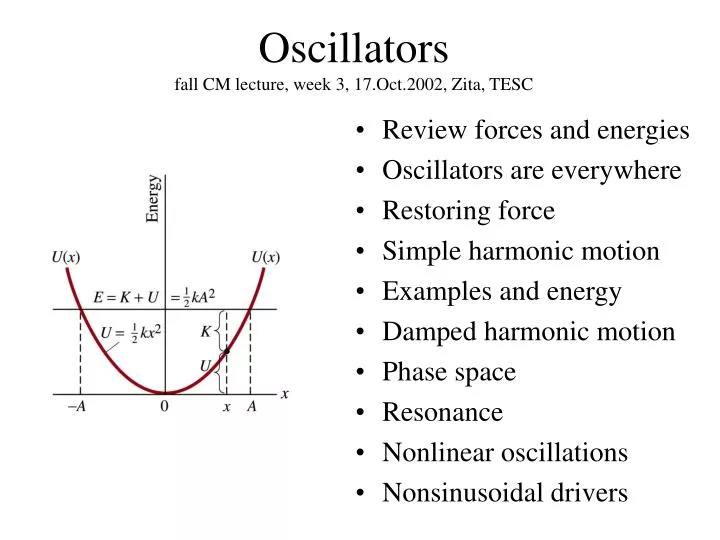oscillators fall cm lecture week 3 17 oct 2002 zita tesc