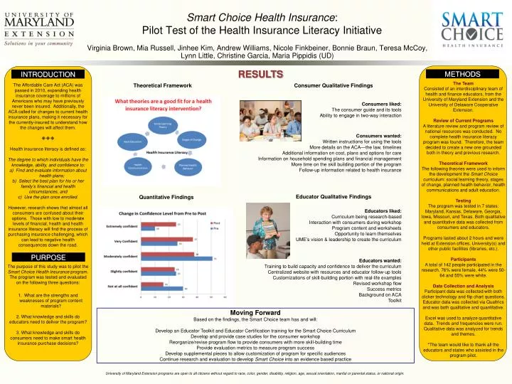 smart choice health insurance pilot test of the health insurance literacy initiative