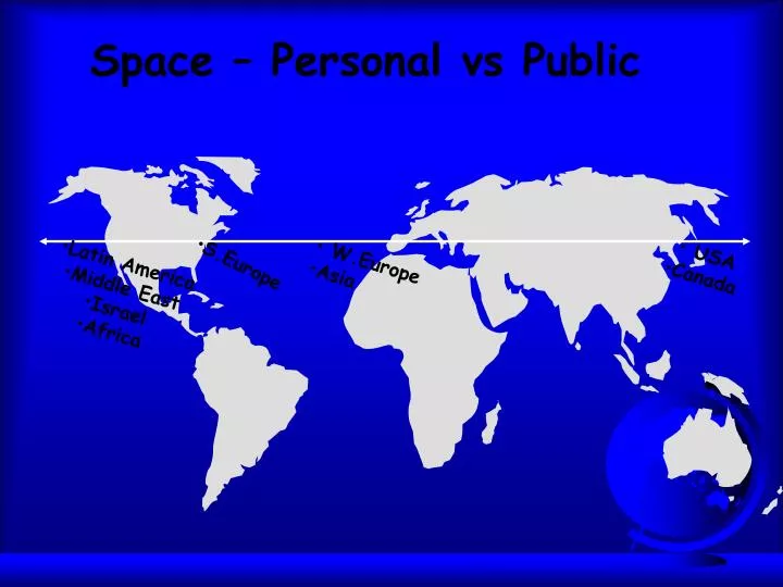 space personal vs public