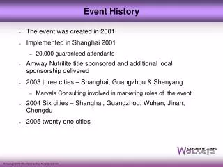 The event was created in 2001 Implemented in Shanghai 2001 20,000 guaranteed attendants