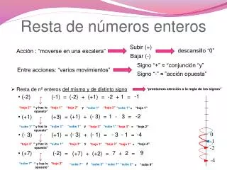 resta de n meros enteros