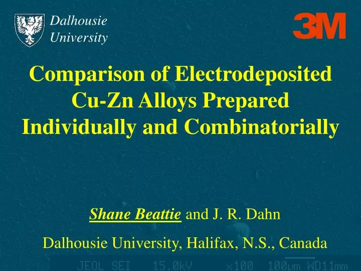 comparison of electrodeposited cu zn alloys prepared individually and combinatorially