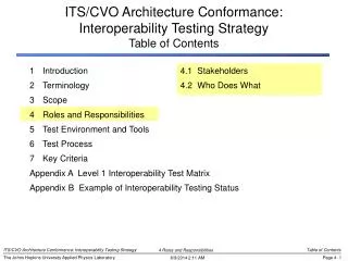 ITS/CVO Architecture Conformance: Interoperability Testing Strategy Table of Contents