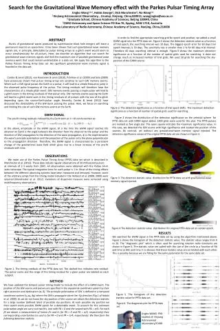 Search for the Gravitational Wave Memory e?ect with the Parkes Pulsar Timing Array