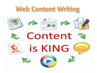 Web Content Writing By GOIGI
