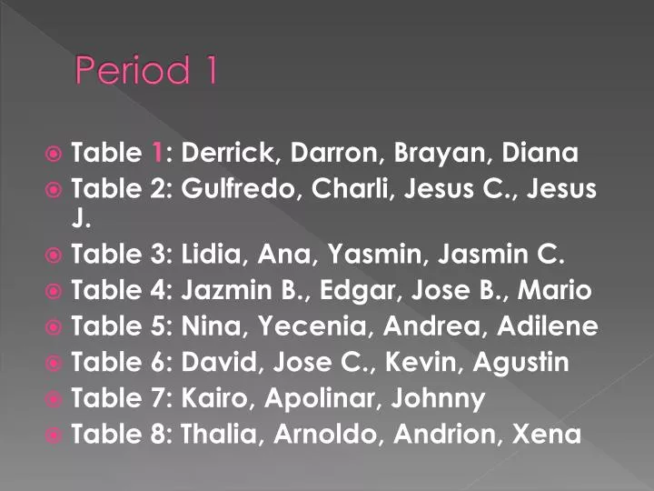 period 1